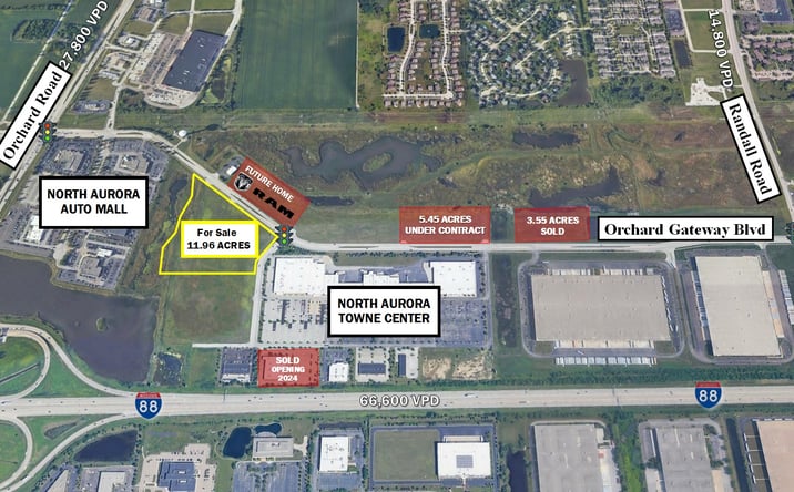 Pictures of Land property located at Lot 1 N Orchard Gateway Blvd, North Aurora, IL 60542 for sales - image #1