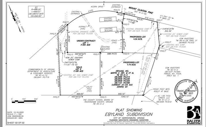 Pictures of Land property located at Acorn Dr, Harrisonburg, VA 22802 for sales - image #1