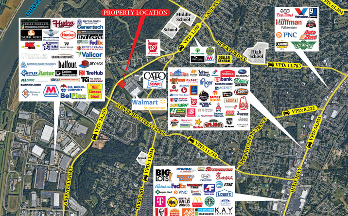 Pictures of Land property located at 7030 Raggard Rd, Louisville, KY 40216 for sales - image #1