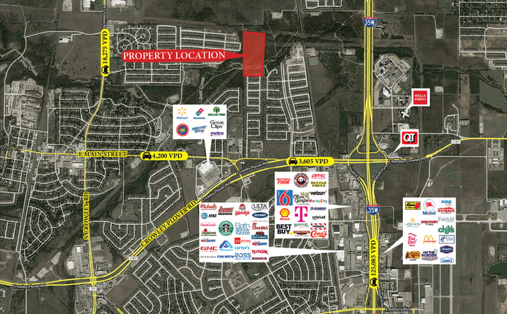 Pictures of Land property located at 801 W Rendon Crowley Rd, Crowley, TX 76036 for sales - image #1