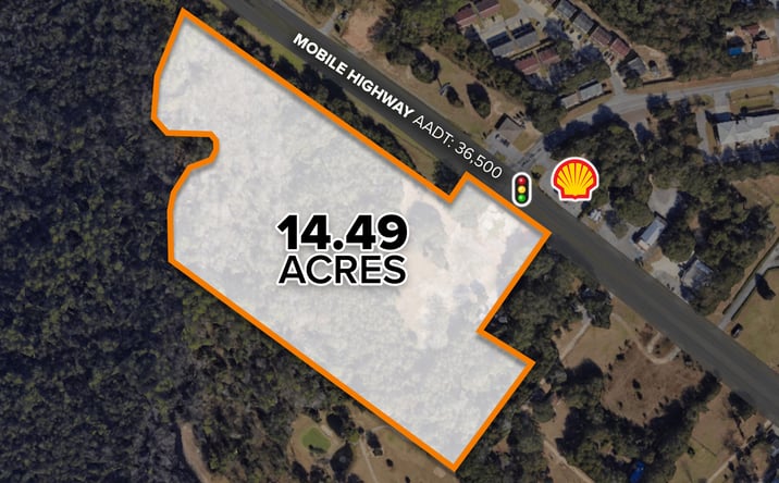 Pictures of Land property located at 5061 Mobile Hwy, Pensacola, FL 32506 for sales - image #1