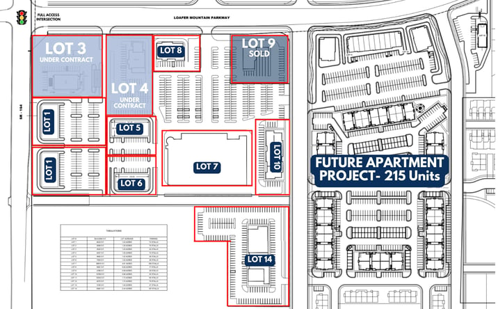 Pictures of Mixed Use property located at 1900 N Loafer Mountain Pkwy, Salem, UT 84653, Elk Ridge, UT 84651 for sales - image #1