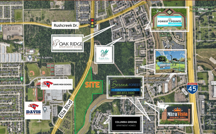 Pictures of Land property located at 0 Ella Blvd, Houston, TX 77067 for sales - image #1