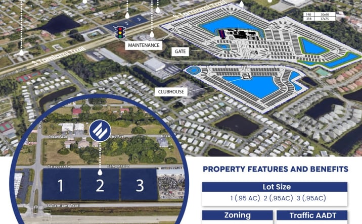 Pictures of Land property located at 12601 S Tamiami Trail, North Port, FL 34287 for sales - image #1