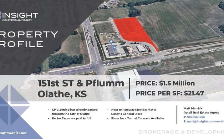 Pictures of Land property located at S Haskins St, Olathe, KS 66062 for sales - image #1