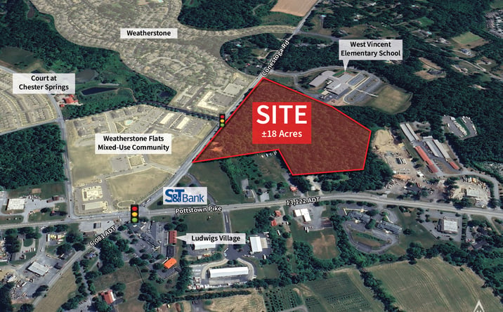 Pictures of Land property located at 2800 Conestoga Rd, Chester Springs, PA 19425 for sales - image #1