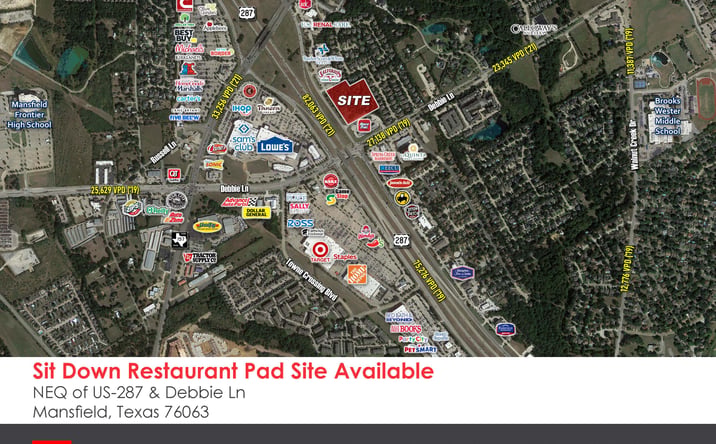 Pictures of Retail, Land property located at 1760 U.S. 287 Frontage Rd, Mansfield, TX 76063 for sales - image #1