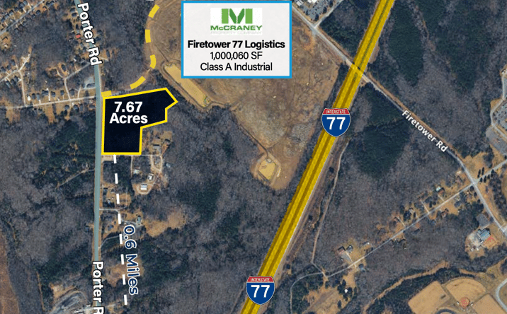 Pictures of Industrial, Land, Special Purpose property located at 561 Porter Road, Rock Hill, SC 29730 for sales - image #1