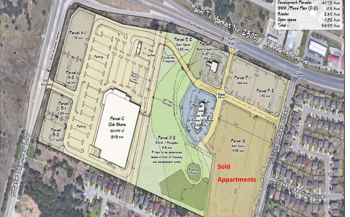 Pictures of Land property located at 9000 W Adams Ave, Temple, TX 76502 for sales - image #1