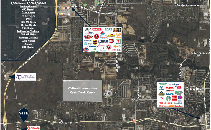 Pictures of Land property located at 3735 FM1187, Crowley, TX 76036 for sales - image #1