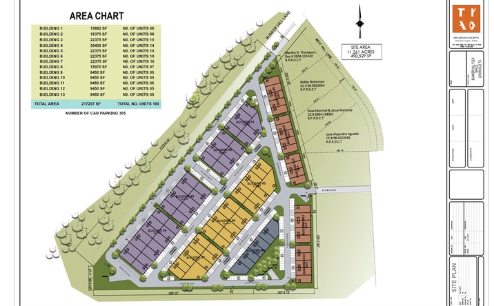 Pictures of Land property located at 1632 Bunker Hill Ln, Lewisville, TX 75056 for sales - image #1