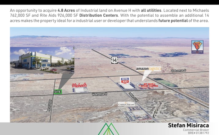 Pictures of Land property located at 3995 W Avenue H, Lancaster, CA 93536 for sales - image #1
