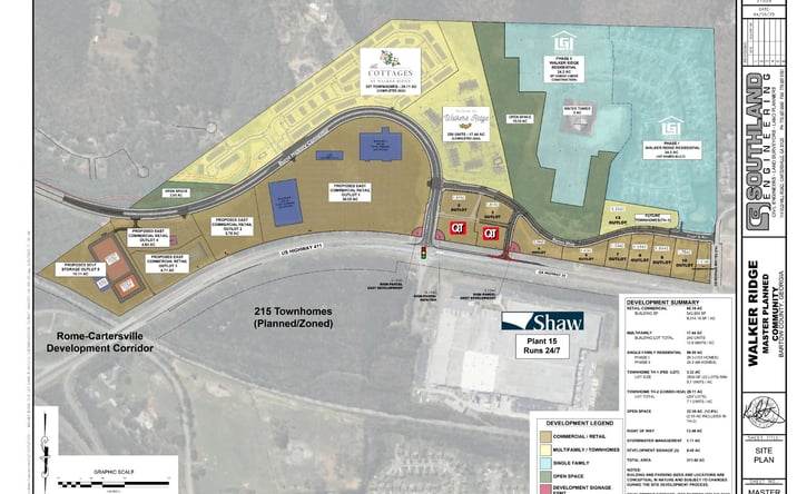 Pictures of Mixed Use, Multifamily, Office, Retail property located at 18 Burnt Hickory Conn SW, Cartersville, GA 30121 for sales - image #1