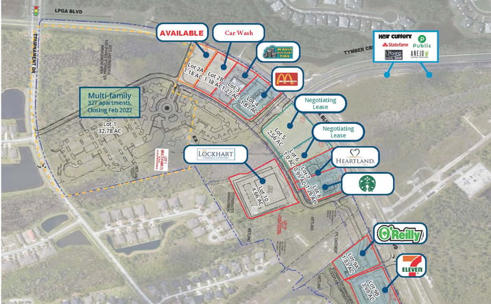Pictures of Land property located at 2747 LPGA Blvd, Daytona Beach, FL 32124 for sales - image #1
