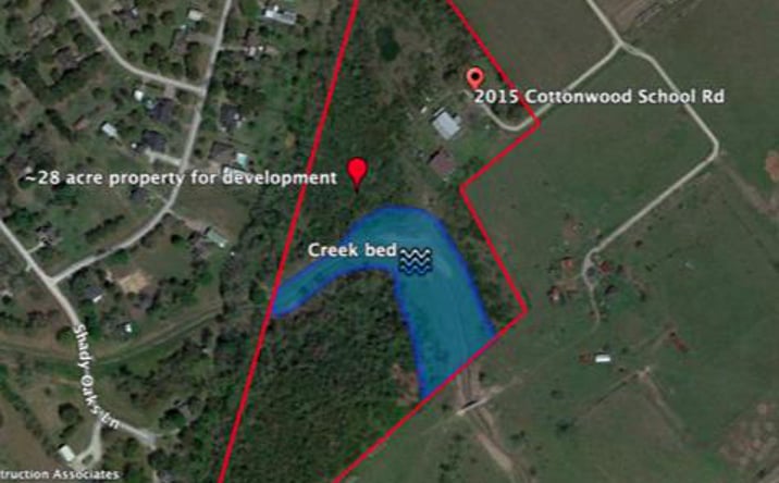 Pictures of Land property located at 2015 Cottonwood School Rd, Rosenberg, TX 77471 for sales - image #1