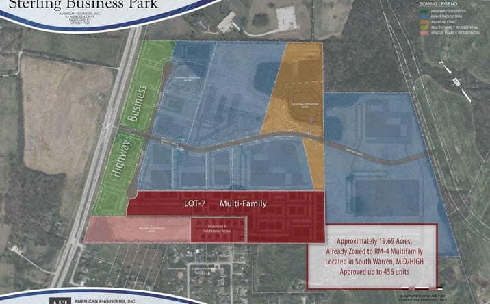 Pictures of Land property located at 6309 Russellville Road , Lot 7 Sterling Bus Park, Bowling Green, KY 42101 for sales - image #1