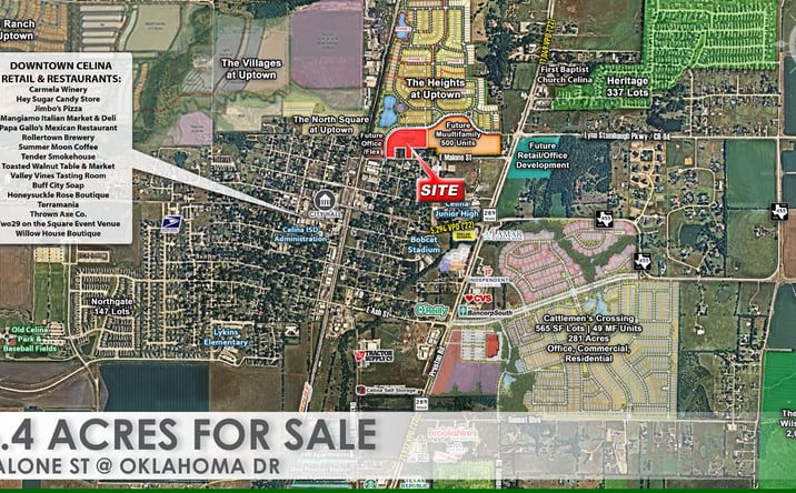 Pictures of Land property located at 399 E Malone St, Celina, TX 75009 for sales - image #1