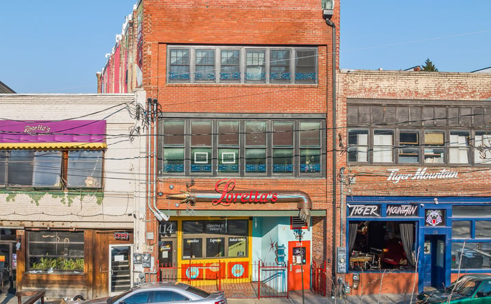 Pictures of Retail property located at 114 N Lexington Ave, Asheville, NC 28801 for sales - image #1