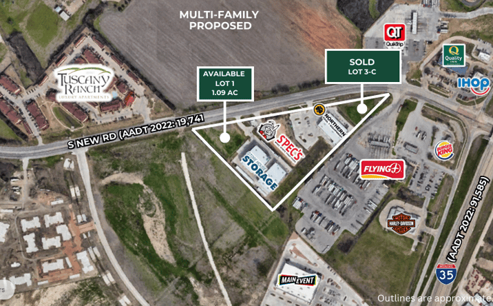 Pictures of Land property located at S New Rd, Waco, TX 76711 for sales - image #1