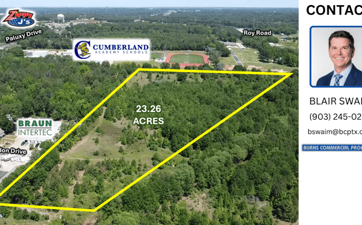 Pictures of Land property located at 2250 Brandon Dr, Tyler, TX 75703 for sales - image #1