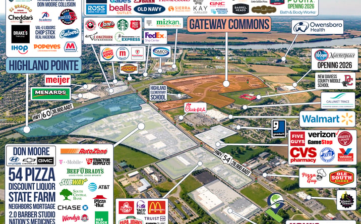 Pictures of Land property located at 3641 Ralph Ave, Owensboro, KY 42303 for sales - image #1
