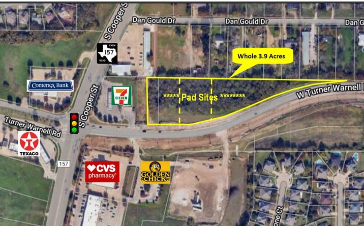 Pictures of Land property located at 1201 Turner Warnell Rd, Arlington, TX 76001 for sales - image #1