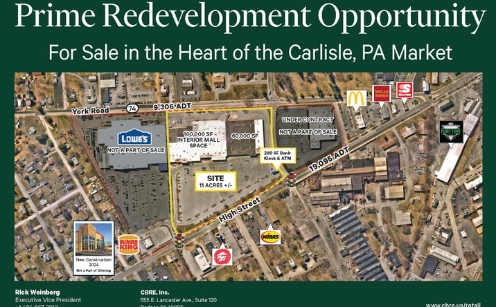 Pictures of Retail property located at 800 E High St, Carlisle, PA 17013 for sales - image #1