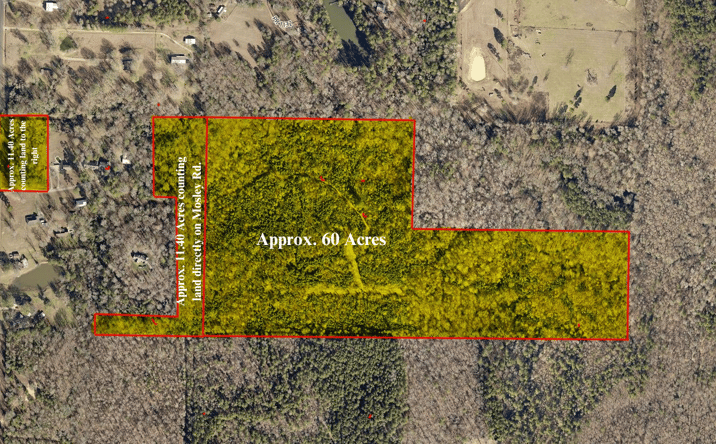 Pictures of Land property located at S Mosley Rd, Texarkana, AR 71854 for sales - image #1