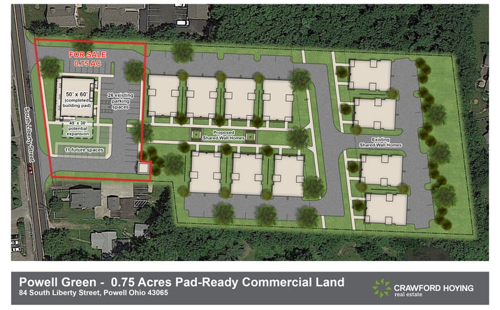 Pictures of Land property located at 110 S Liberty St, Powell, OH 43065 for sales - image #1