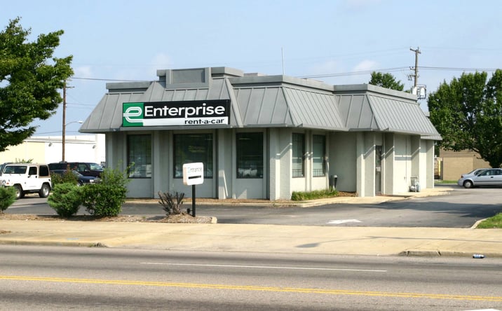 Pictures of Retail property located at 1220 High St, Portsmouth, VA 23704 for sales - image #1