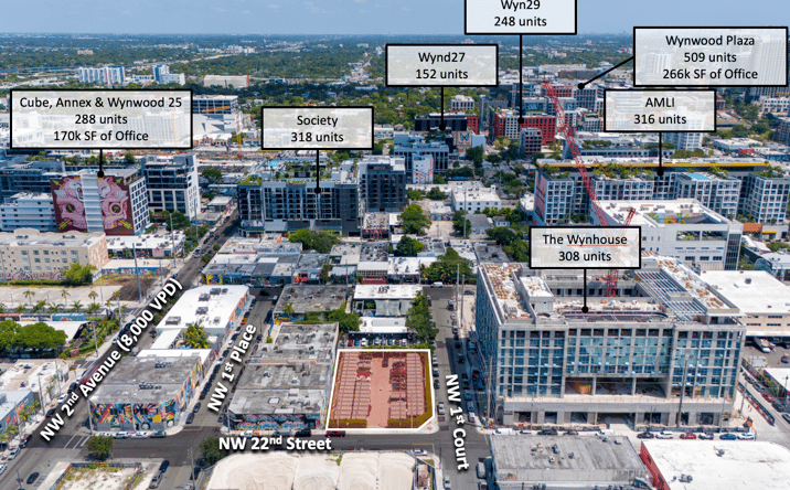 Pictures of Land property located at 2210 NW 1st Ct, Miami, FL 33127 for sales - image #1