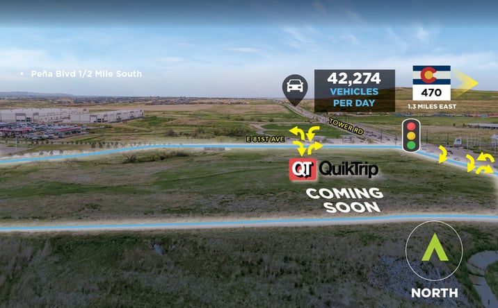 Pictures of Land property located at E 81st Ave & Tower Road, Commerce City, CO 80022 for sales - image #1