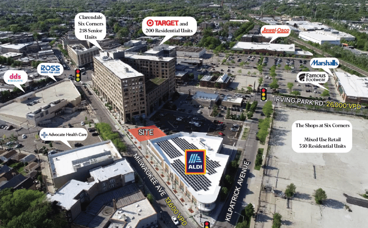 Pictures of Land property located at 3930 N Kilpatrick Ave, Chicago, IL 60641 for sales - image #1