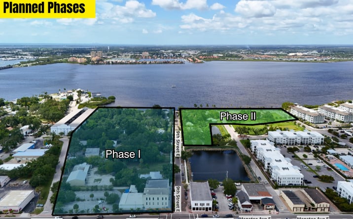 Pictures of Mixed Use property located at 214 9th St E, Bradenton, FL 34208 for sales - image #1