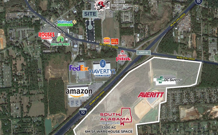 Pictures of Land property located at 7150 Theodore Dawes Rd, Theodore, AL 36582 for sales - image #1