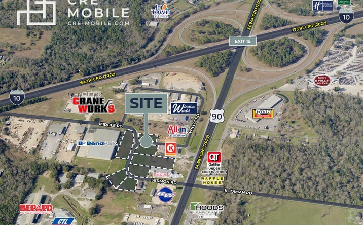 Pictures of Land property located at 5578 Sermon Rd, Theodore, AL 36582 for sales - image #1