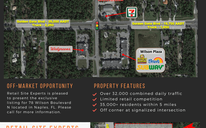 Pictures of Retail property located at 78 Wilson Blvd N, Naples, FL 34120 for sales - image #1