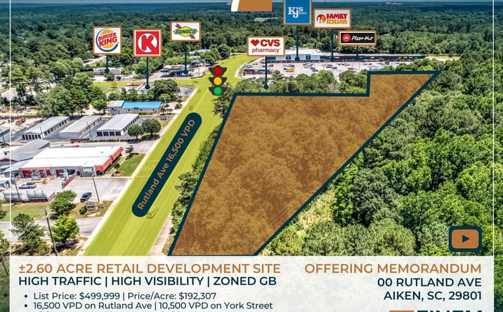 Pictures of Land property located at 00 Rutland Ave., Aiken, SC 29801 for sales - image #1