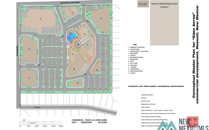 Pictures of Land property located at W Country Club & Sycamore Road, Roswell, NM 88201-4728 for sales - image #1