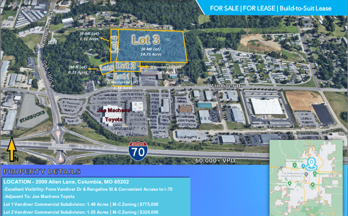 Pictures of Land property located at 2000 Allen Ln (Lot 4), Columbia, MO 65202 for sales - image #1