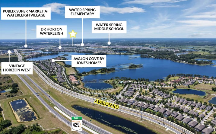Pictures of Land property located at 15999 Water Spring Blvd, Winter Garden, FL 34787 for sales - image #1