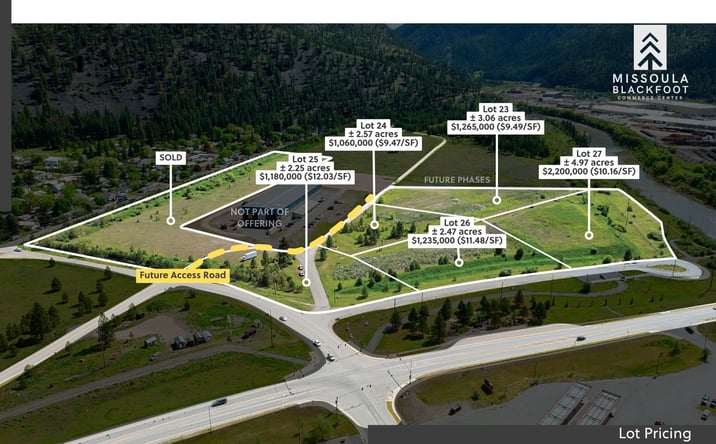 Pictures of Land property located at Cowboy Trail Rd, Bonner, MT 59802 for sales - image #1