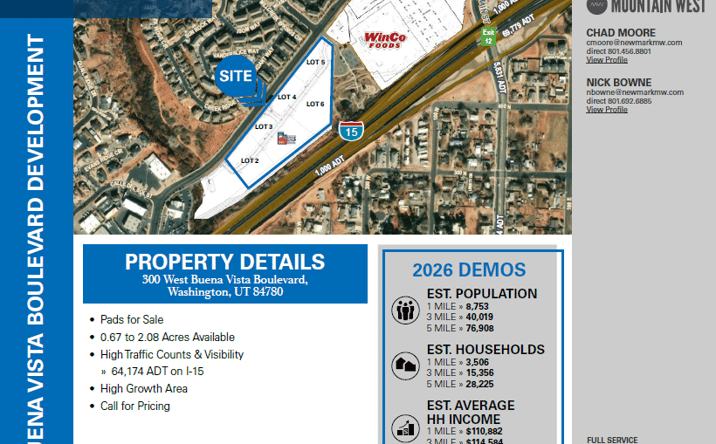 Pictures of Retail, Mixed Use, Land property located at 300 W Buena Vista Blvd, Washington, UT 84780 for sales - image #1