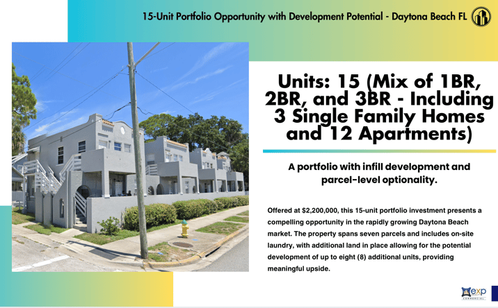 Pictures of Multifamily property located at 115 N Ridgewood Ave, Daytona Beach, FL 32114 for sales - image #1