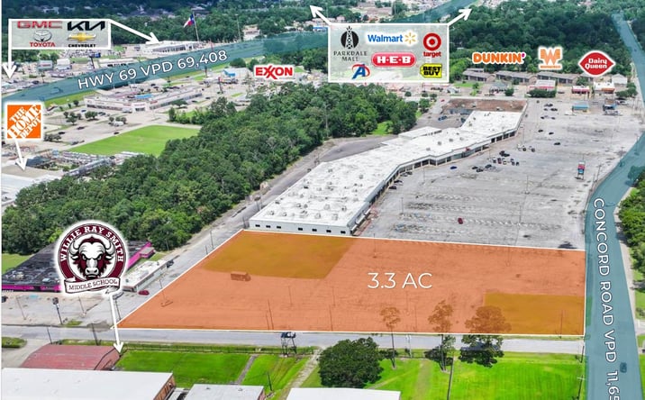 Pictures of Land property located at 4645 Concord Rd, Beaumont, TX 77703 for sales - image #1