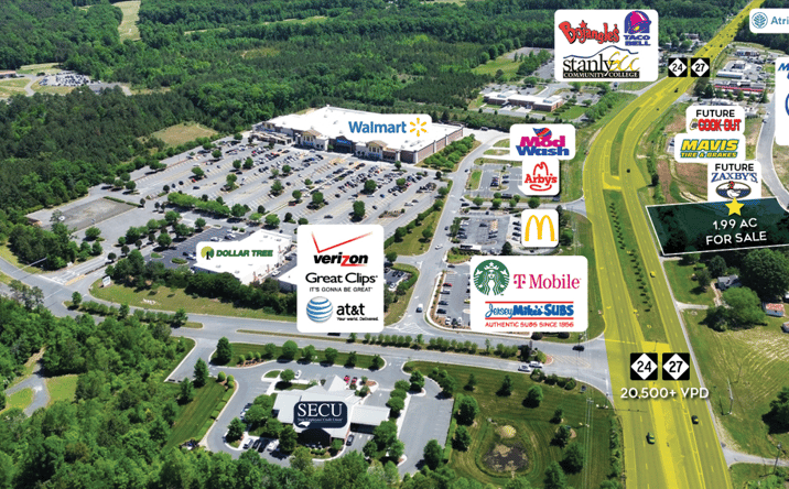 Pictures of Land property located at James Avenue, Locust, NC 28097 for sales - image #1