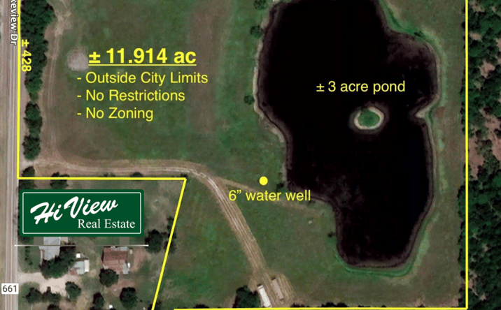 Pictures of Land property located at 2790 FM 661, Midlothian, TX 76065 for sales - image #1