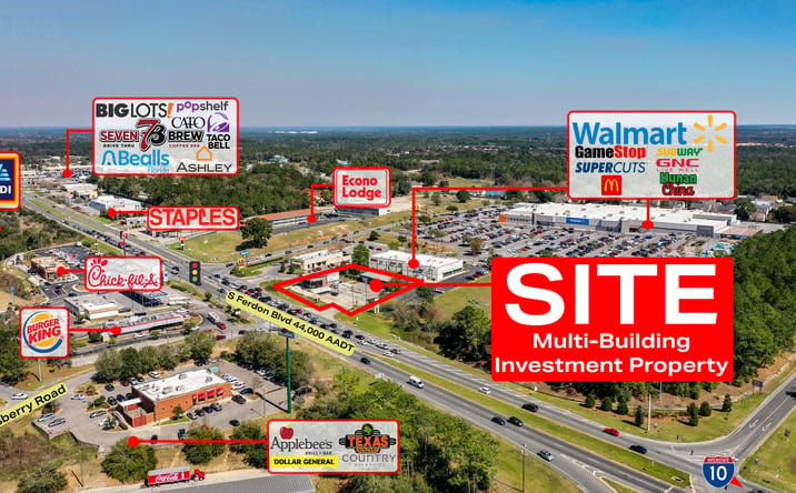 Pictures of Retail property located at 3301 S Ferdon Blvd, Crestview, FL 32536 for sales - image #1