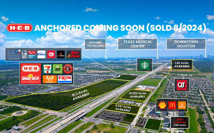 Pictures of Land property located at 13,000 Cityscape Avenue Houston, Tx. 77047, USA, Houston, TX 77047 for sales - image #1