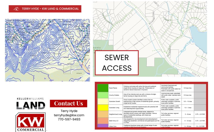 Pictures of Land property located at Sixes Road, Canton, GA 30114 for sales - image #1